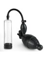 BOMBA DE VACÍO PENIS PUMP MEN